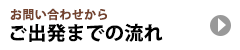 お問い合わせからご出発までの流れ